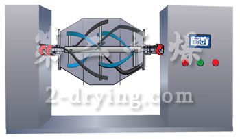 WHLH-臥式回轉(zhuǎn)螺帶雙運(yùn)動(dòng)混合機(jī)
