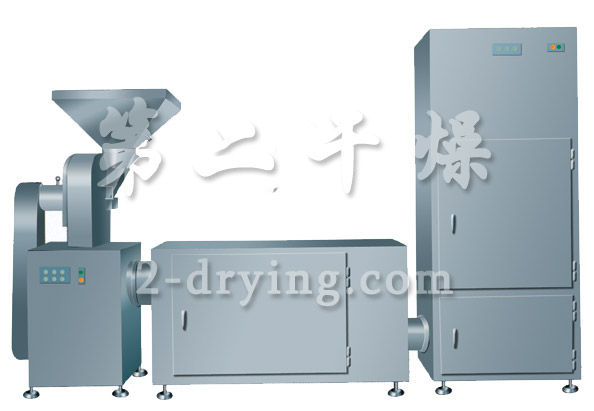 ***粉碎機<div   id=